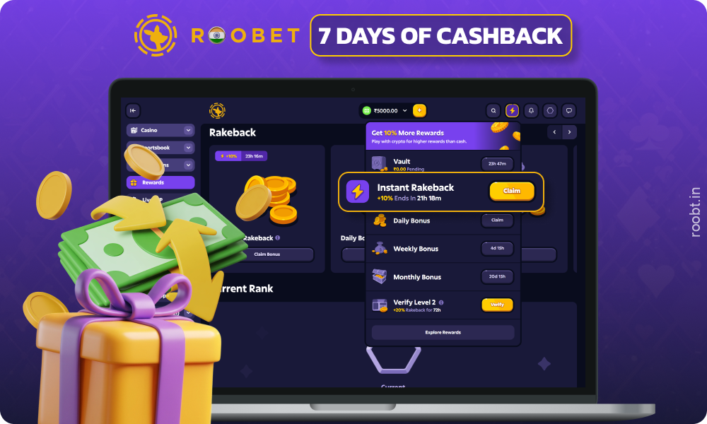 New Roobet India players receive 20% cashback within 7 days